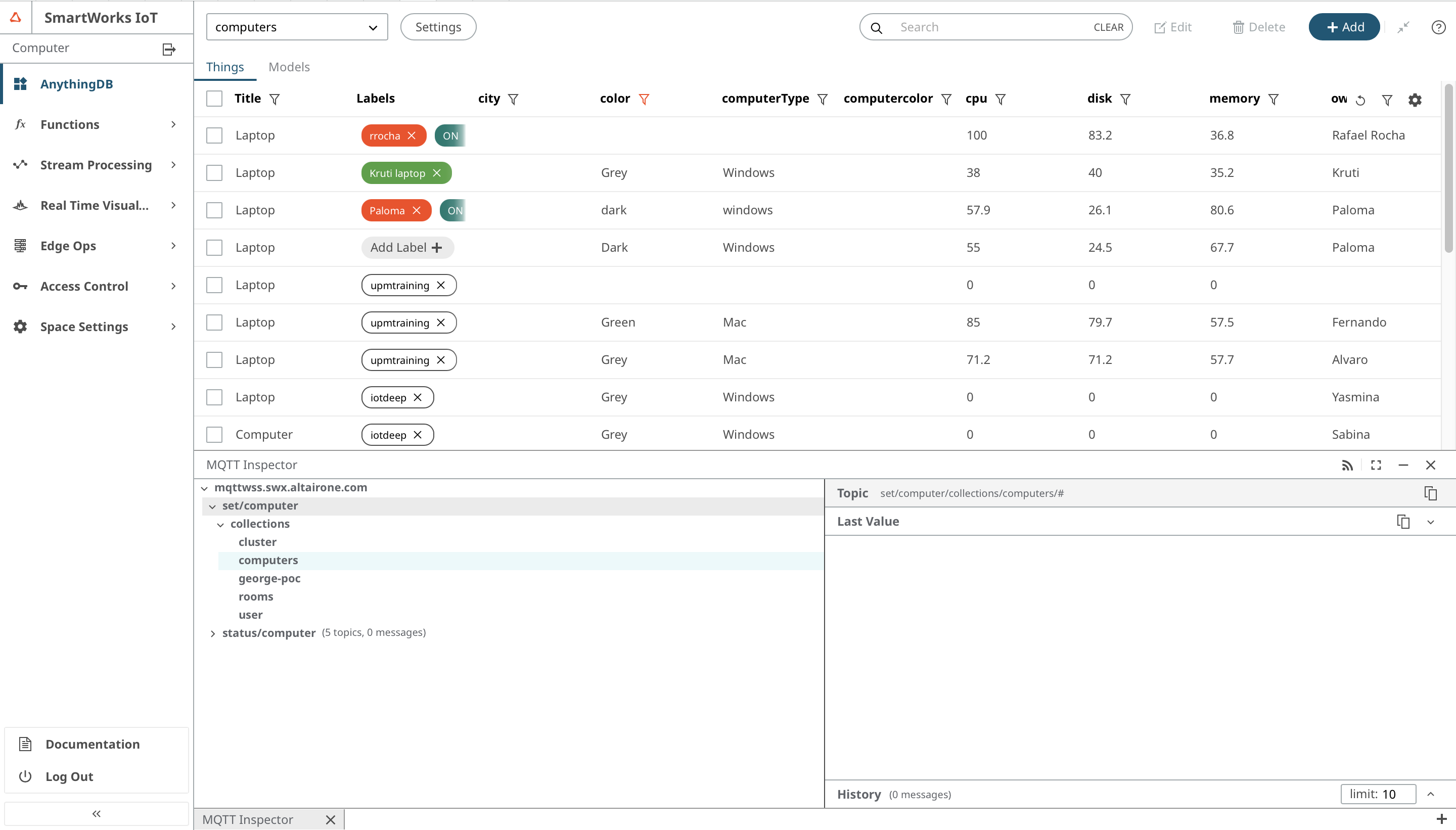 screenshot of SmartWorks IoT